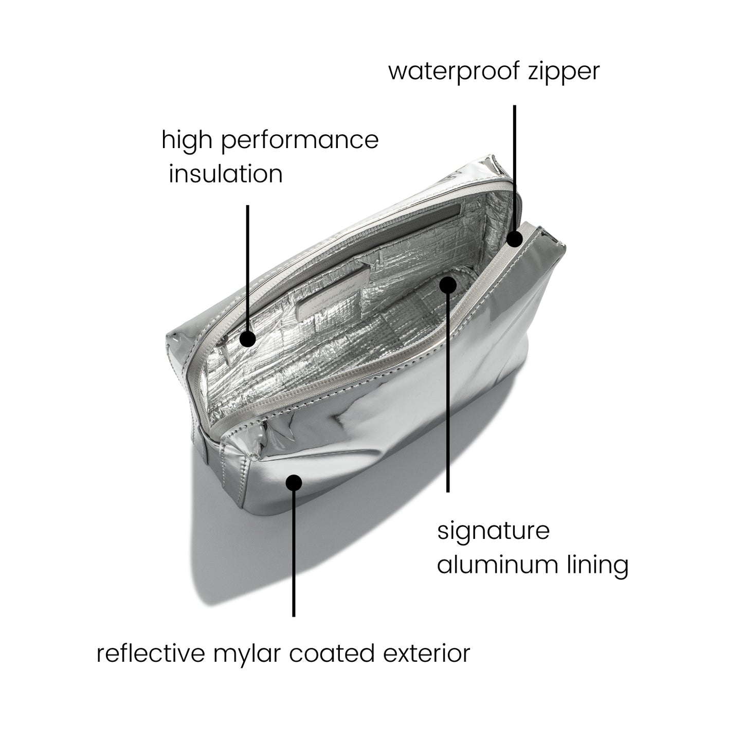 The Well Insulated Beauty Bag shown from the top with the zipper open to show the metallic silver interior.  There is text describing the bags attributes and qualities.